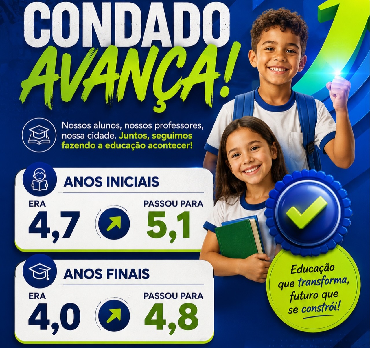 Educa��o registra avan�o em avalia��o do Ideb em Condado